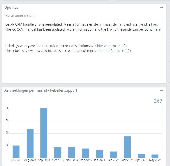 xr-crm-dashlet-voorbeeld.jpg